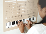 音楽表ポスター 運指の練習