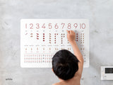 お風呂に貼れる数字の学習ポスターホワイト