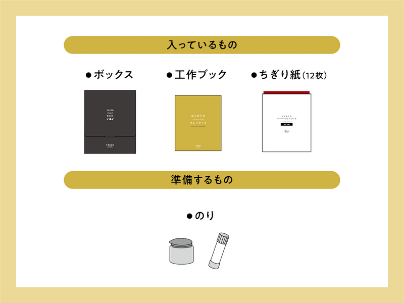 はじめてのペーパープレイブック