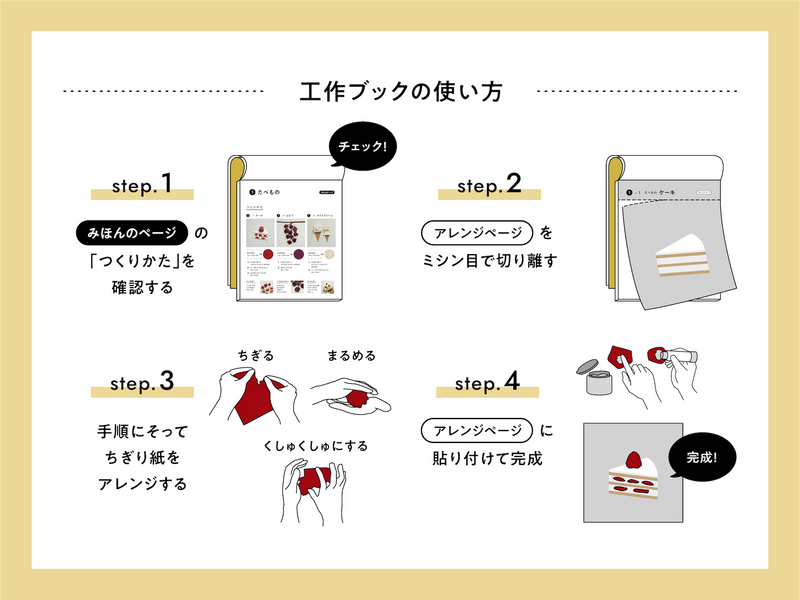 はじめてのペーパープレイブック