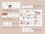 英単語ポスター / 4色