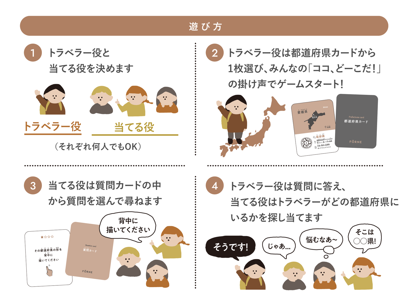 FÖRNE ココどこ？にっぽん！（知育カードゲーム） – FÖRNE＜フォルネ＞