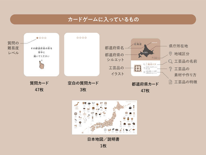 FÖRNE 日本地図ゲームセット[ココどこ?にっぽん!、日本地図ポスター FÖRNE 日本地図ゲームセット[ココどこ?にっぽん!、日本地図ポスター
