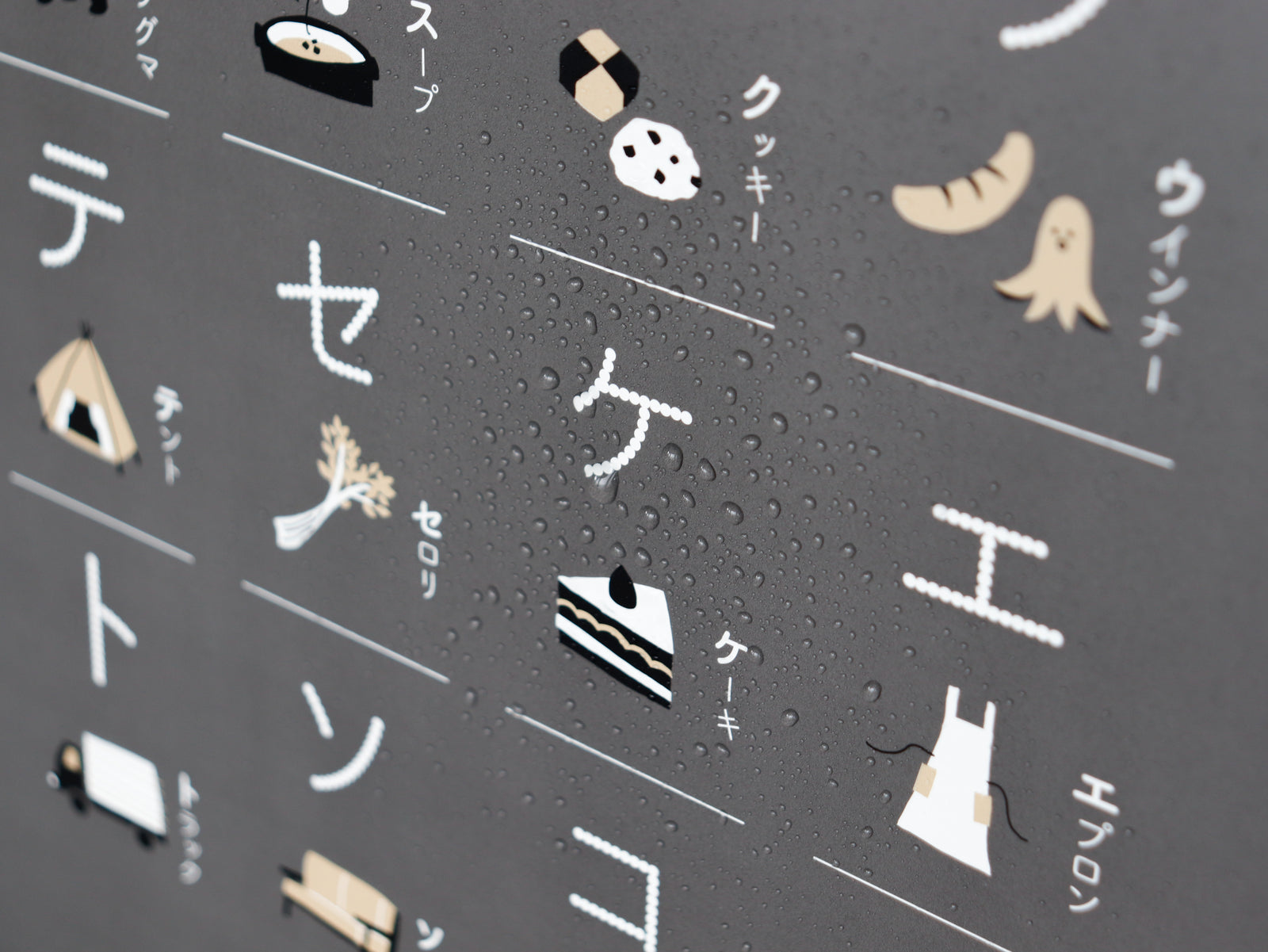 カタカナポスター お風呂学習 インテリアになじむ – FÖRNE＜フォルネ＞