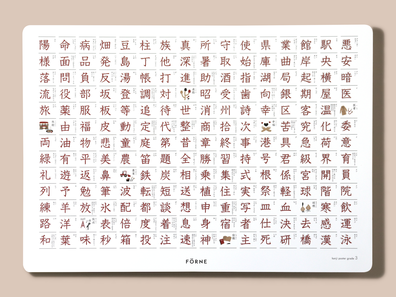 旧枠　思案　Ponder 中国語　漢字　4枚セット 漢字ポスター（小学3年生）お風呂の壁に水だけで貼れる防水紙