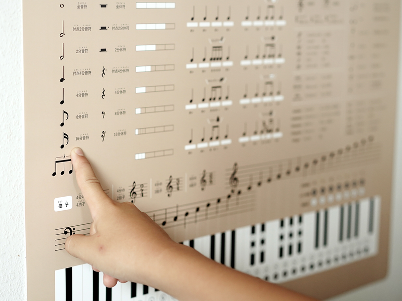 音楽表ポスター / 4色