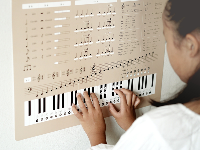 音楽表ポスター / 4色
