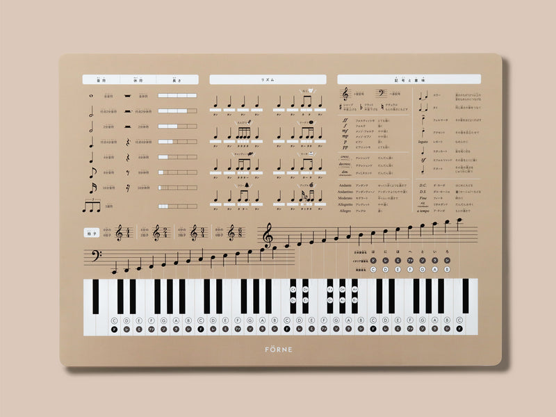 音楽表ポスター / 4色