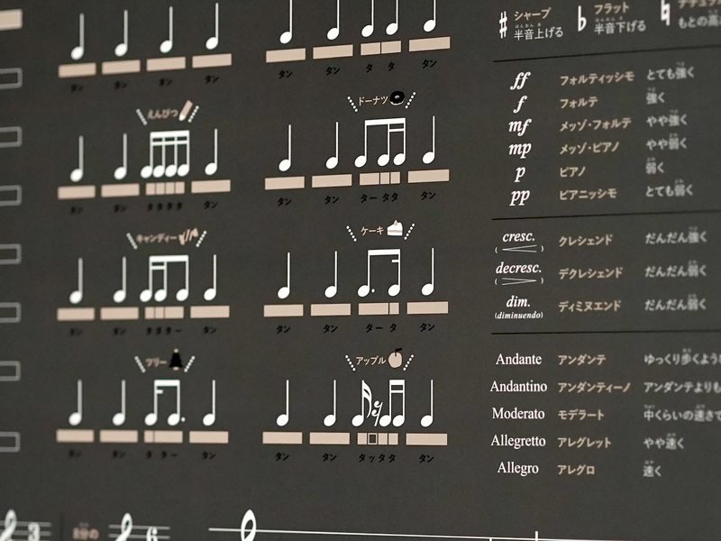 音楽表ポスター / 4色
