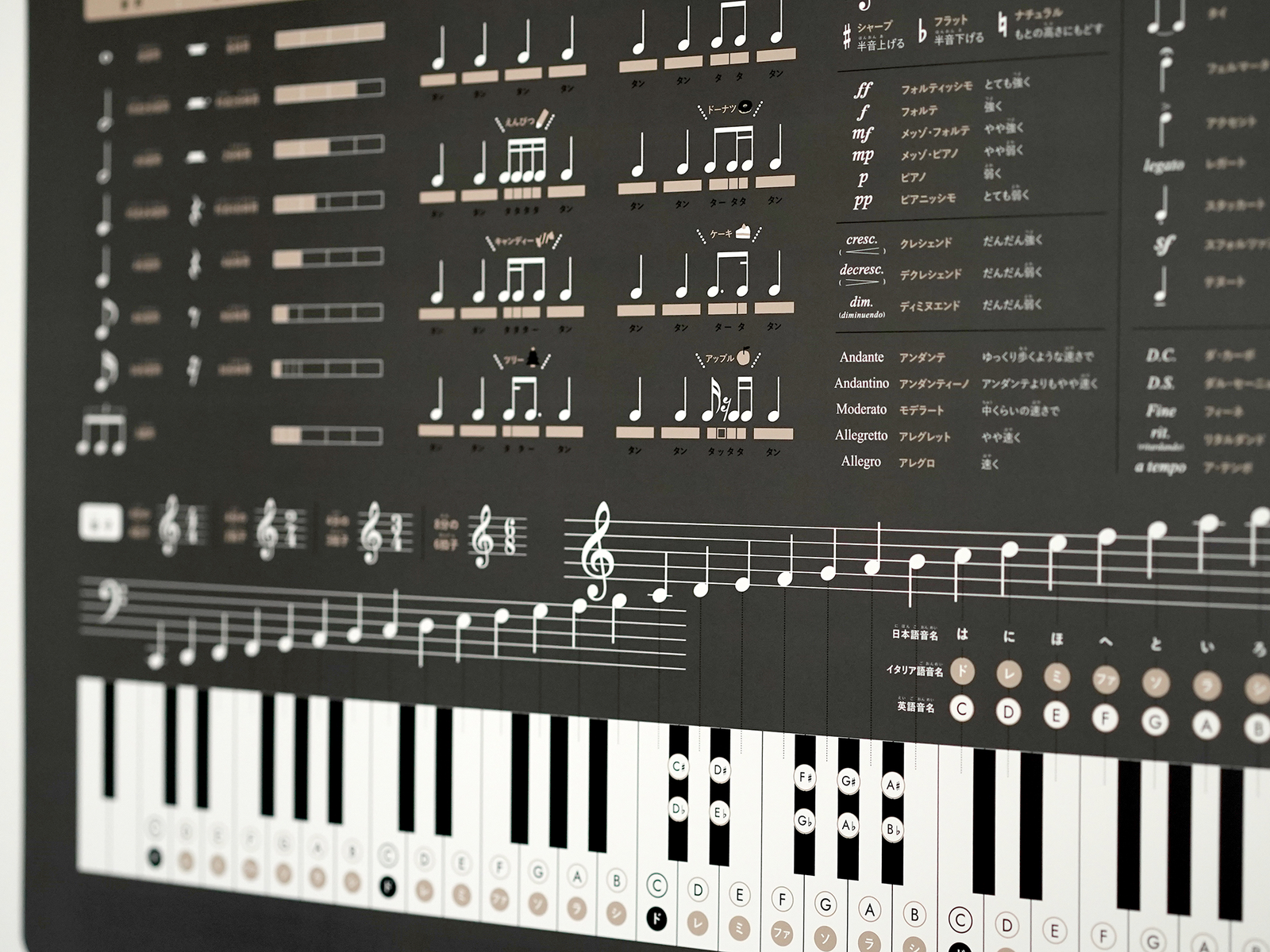 FÖRNE 音楽表 ポスター お風呂でも使える耐水合成紙 B3サイズ 縦