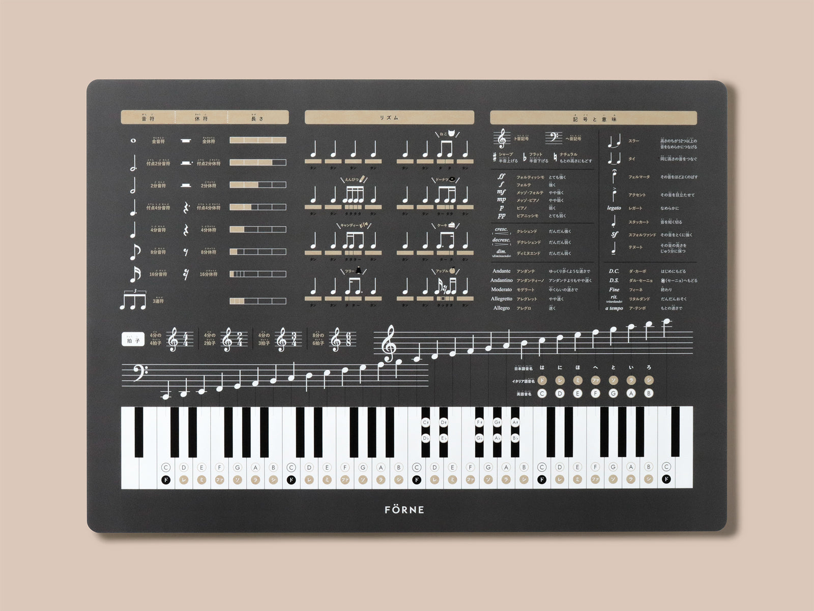 FÖRNE 音楽表 ポスター お風呂でも使える耐水合成紙 B3サイズ 縦36.4