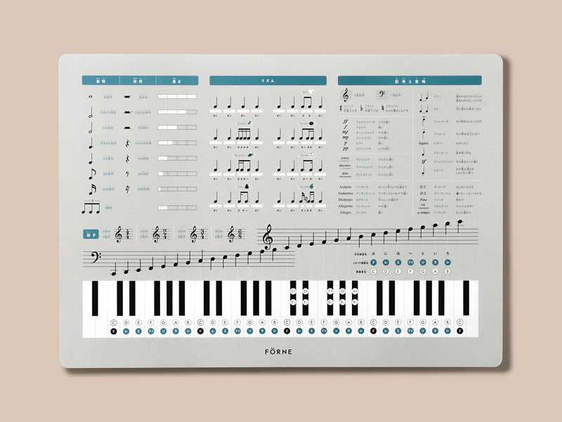 音楽表ポスター / 4色