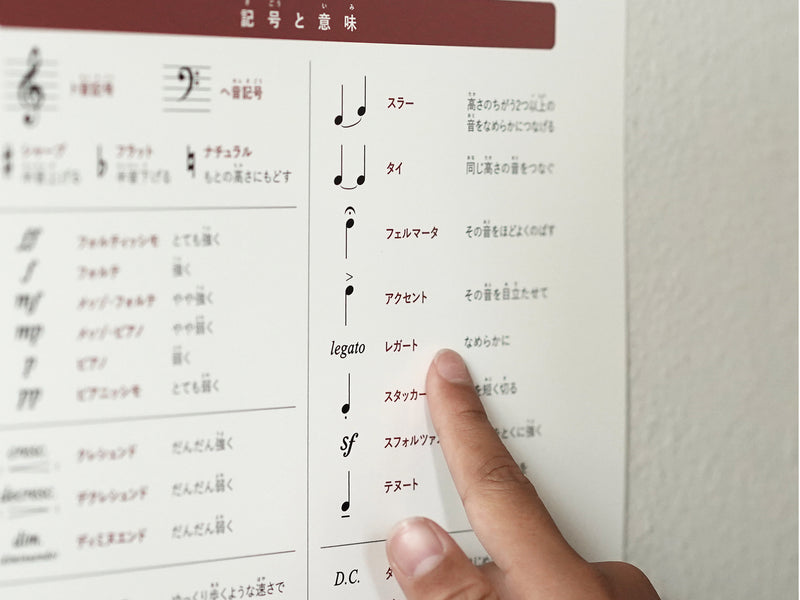 音楽表ポスター / 4色