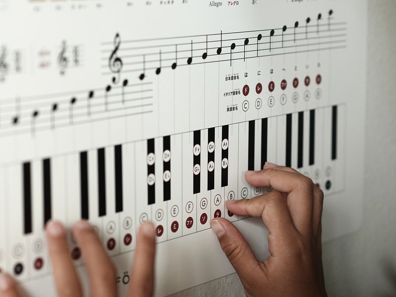 音楽表ポスター / 4色