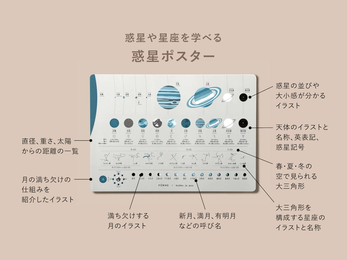 pp-guide_1200x.jpg?v=1688537954