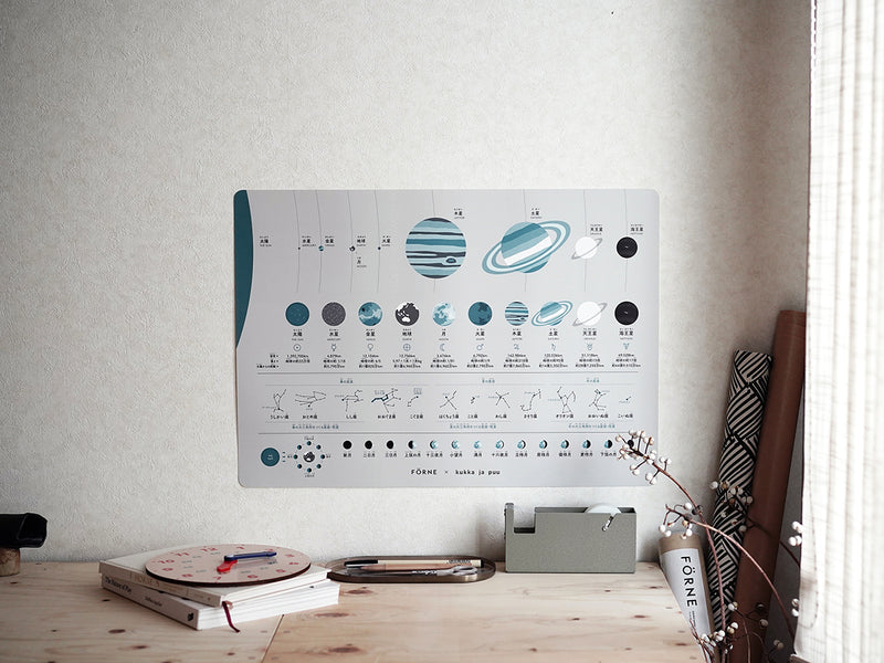 惑星ポスター お風呂の壁に水だけで貼れる 理系学習 インテリアに