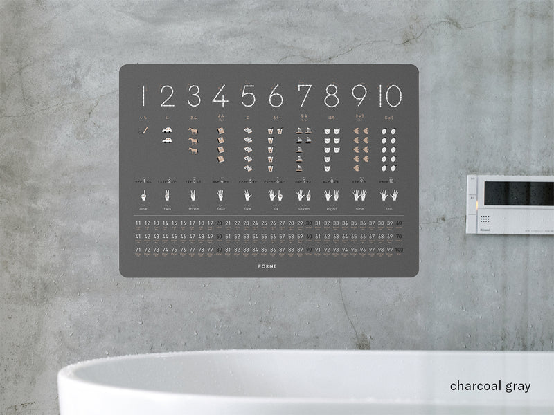 お風呂に貼れる数字の学習ポスターチャコールグレー
